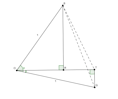 Double Angle Proof