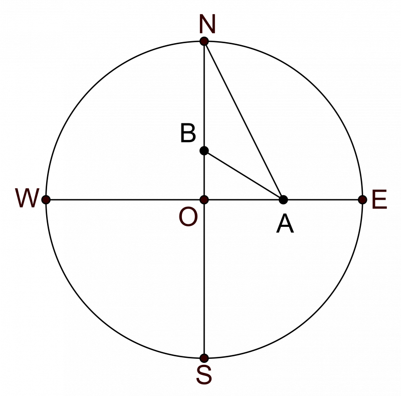 Pentagon Construction