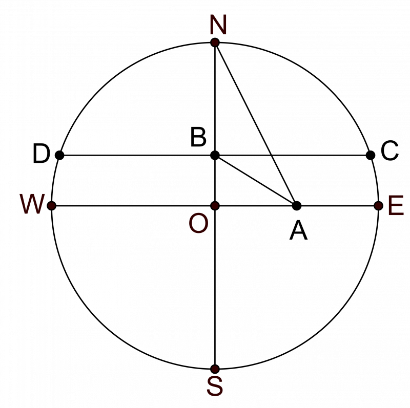 Pentagon Construction
