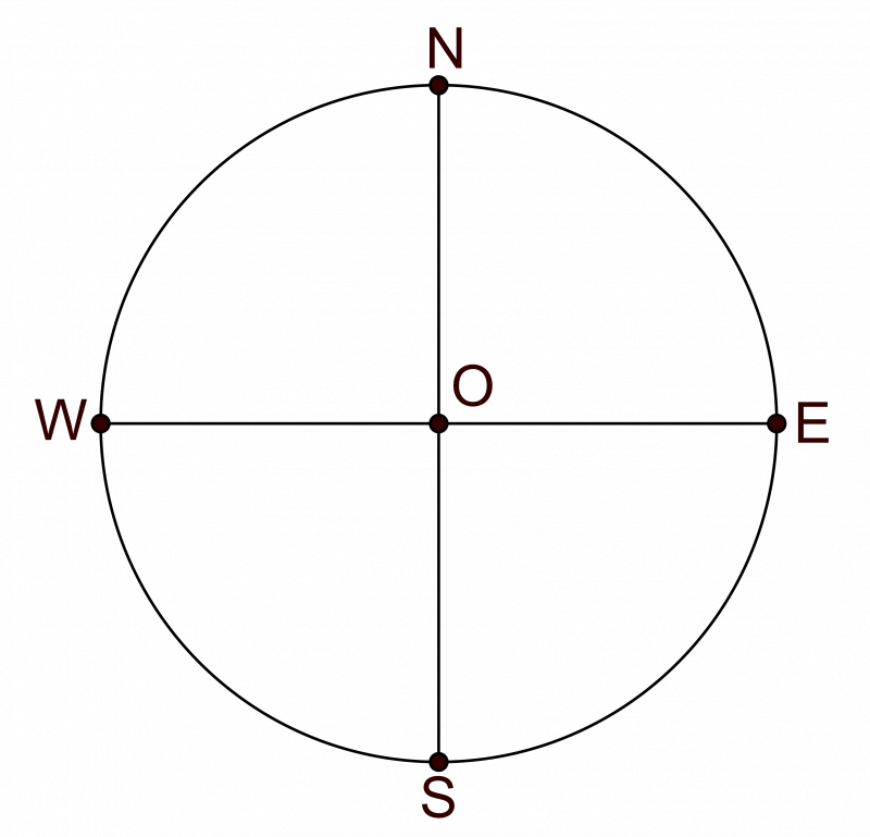 Pentagon Construction