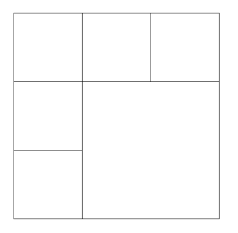 Splitting Squares into Squares
