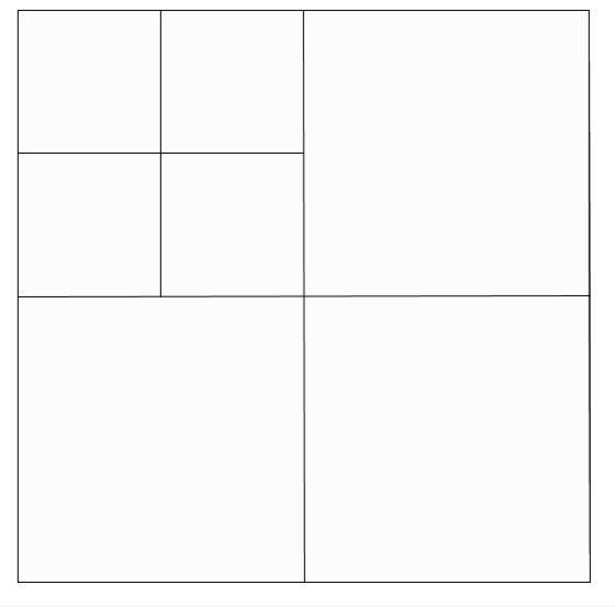 Splitting Squares into Squares