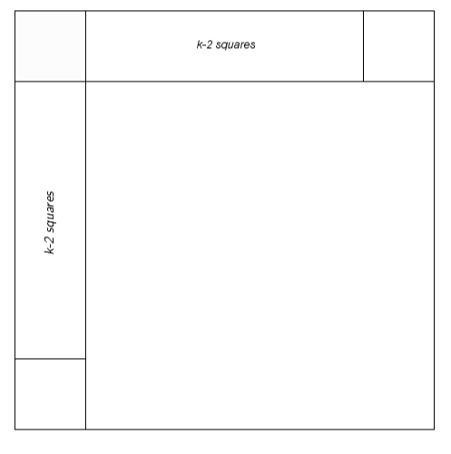 Splitting Squares into Squares