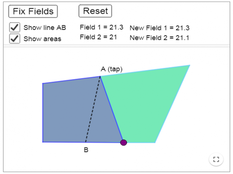 The Farmers' Field Boundary