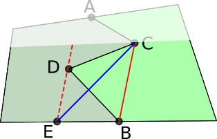 The Farmers' Field Boundary