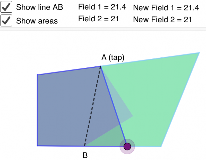 The Farmers' Field Boundary