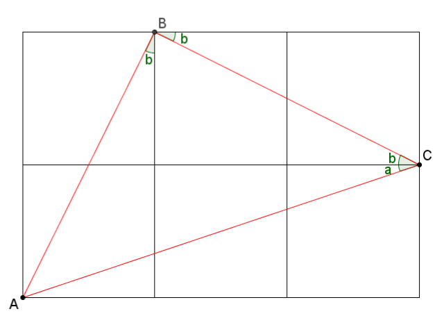 Angles in Three Squares