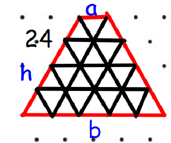 Isometric Areas