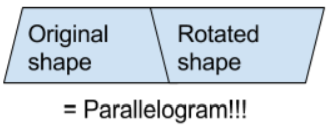 Isometric Areas