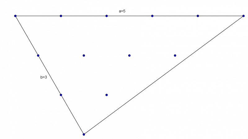 More Isometric Areas