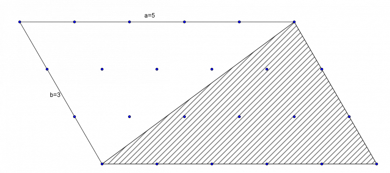 More Isometric Areas