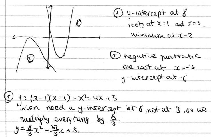 Name that graph