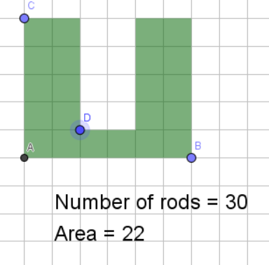 Rod area - Alison's musings