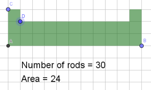 Rod area - Alison's musings
