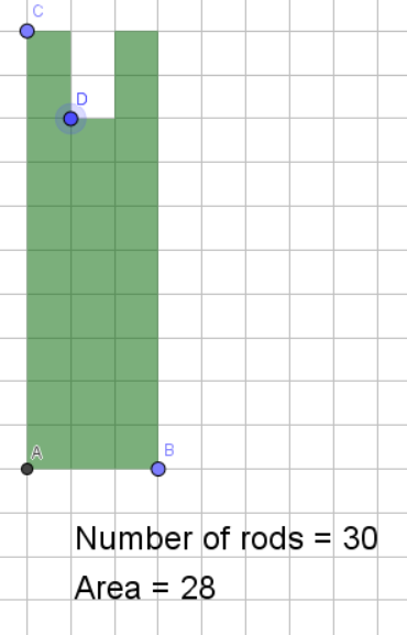 Rod area - Alison's musings