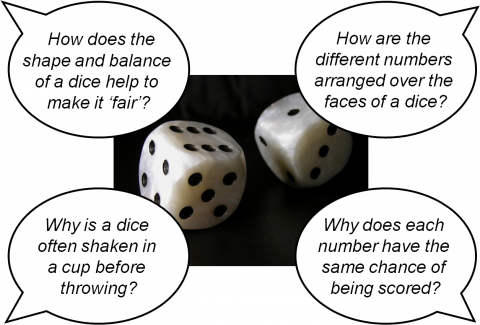 What do you know about Probability? (1)