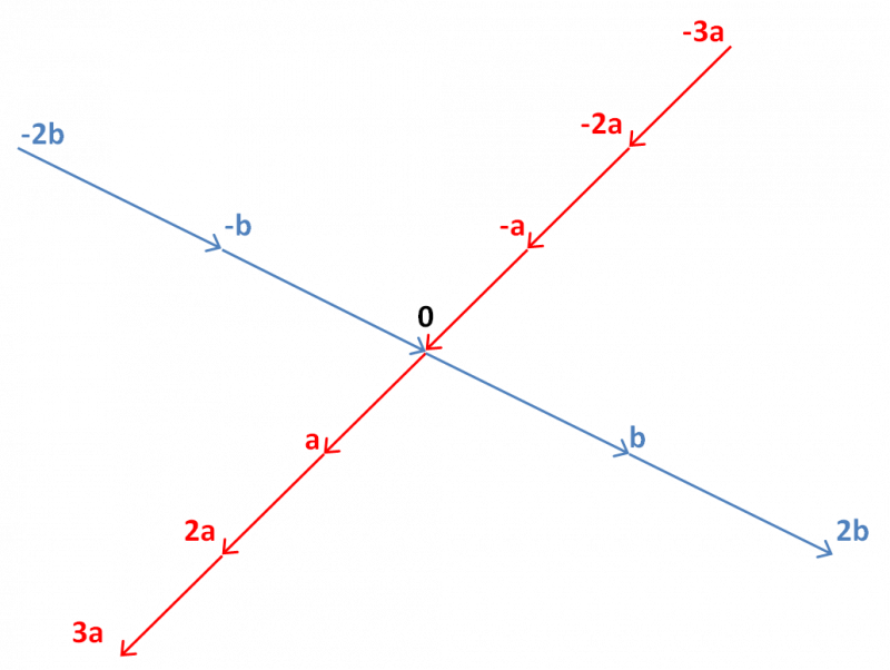 Another Triangle in a Triangle