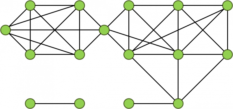 Networks and Vaccinations