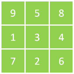 Clone of Gabriel's Problem