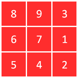 Clone of Gabriel's Problem