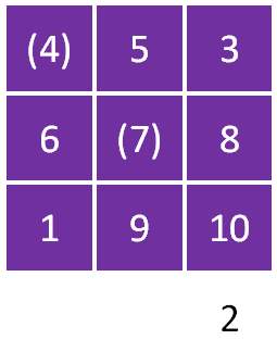 Clone of Gabriel's Problem