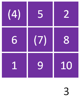 Clone of Gabriel's Problem