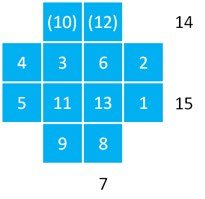 Clone of Gabriel's Problem