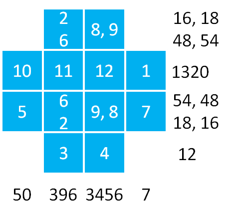 Clone of Gabriel's Problem