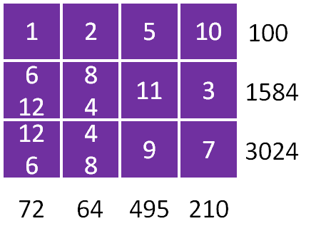 Clone of Gabriel's Problem