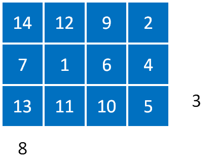 Clone of Gabriel's Problem