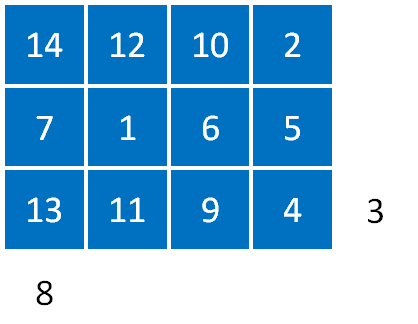Clone of Gabriel's Problem