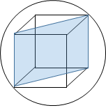 Cube in a sphere in a cube