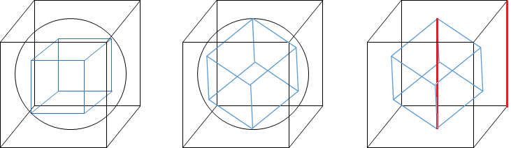 Cube in a sphere in a cube