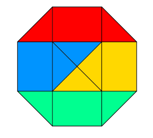 Octagonal Ratio