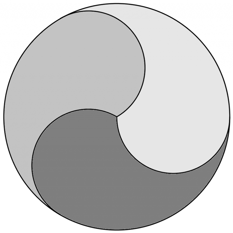 Semicircular Trinity