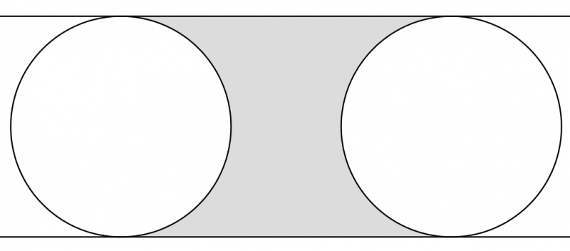 Circular Blockage
