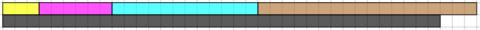 Fraction Lengths