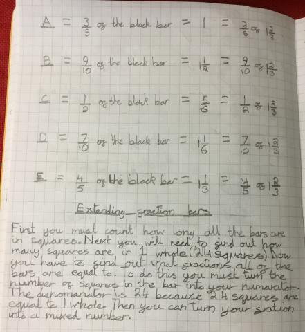 Extending Fraction Bars