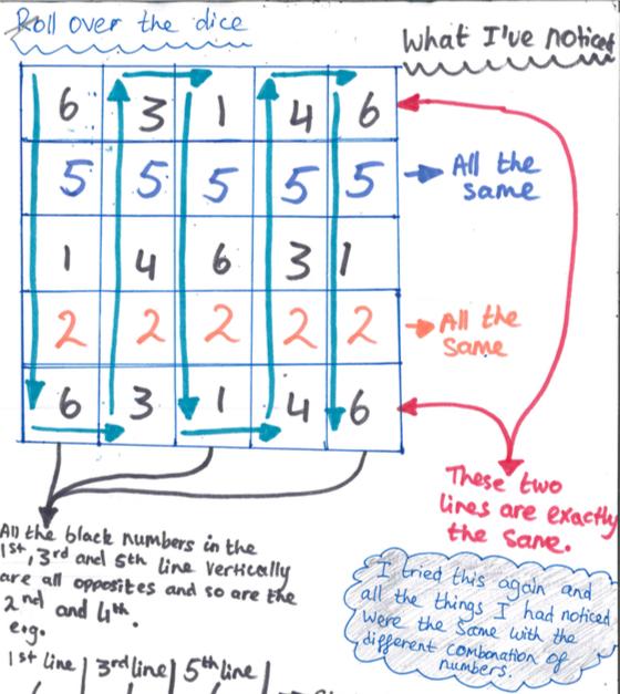 Clone of Roll over the dice