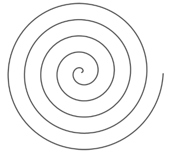 Polar Coordinates Polar Coordinates