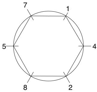 A chosen number to explore