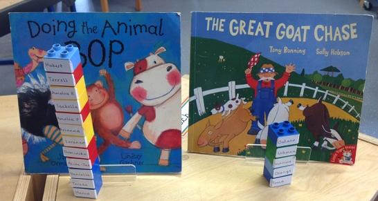 NUmber Rhymes BB Experiments