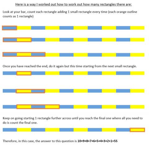 Counting Stick Conjectures