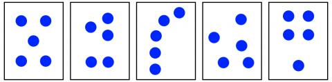 Number Talks Five cards showing different arrangements of blue dots. For example, in a cross, in two clusters, in a curved line, spread out around the card, etc.