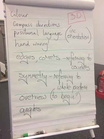 Tower Hamlets Project 2018-19