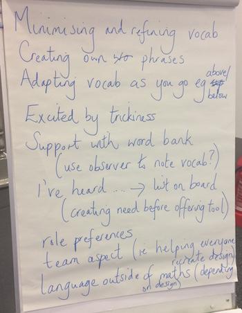 Tower Hamlets Project 2018-19