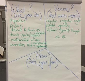 Tower Hamlets Project 2018-19