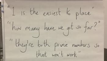 Tower Hamlets Project 2018-19