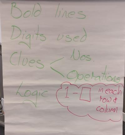 Tower Hamlets Project 2018-19