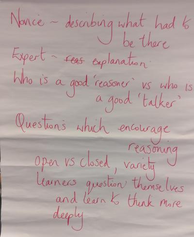 Tower Hamlets Project 2018-19